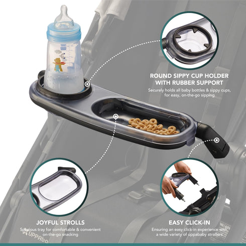 TRENDHUB V2, V2, V2, Snack Tray Compatible with UPPAbaby Vista Vista, Cruz, Cruz RumbleSeat, RumbleSeat Snack Tray