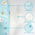 AMASKY Nursing Pillow, Plus Size Ergonomic Design, Breastfeeding Pillows Support for Mom and Baby, Removable Cotton