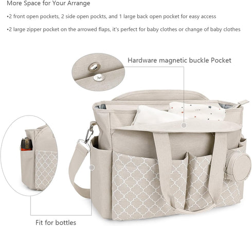Upgraded Multi-Function Diaper Bag with Changing Station