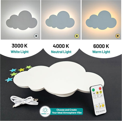 BAZENTI Cloud Lights - Nursery Decor Cloud Lamp, Rechargeable Baby Lamps with Remote, Hanging Lamp for Nursery, Kids