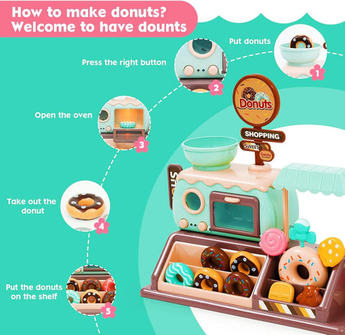 Jomifin 35Pcs Set Pretend Play Toy Donut Shop for Kids, Donut Maker Machine with Oven and Candy, Electronic Role Play