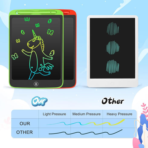 SOOOO LCD Writing Tablet for Kids, 2 Pack 10 Inch Colorful Doodle Board for Ages 3-7, Educational Sketch Pad