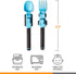 Dinneractive 2-Piece Utensil Set for Kids, Construction Themed Toddler Forks & Spoons, Blue Loader & Tractor
