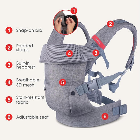 4-in-1 832 lbs 3D YOU+ME Lightweight Baby Carrier Newborn to Toddler Certified Hip Healthy, Hands Free Baby Chest
