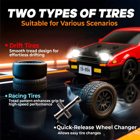 1:12 4WD 25 2 2 Set 2.4GHz SANCO Scale Hobby RC Car, Mph High Speed RC Drift Car with LED Lights, Batteries