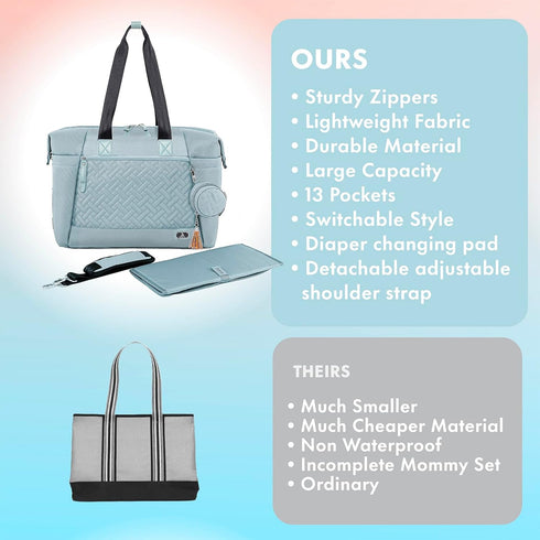 Dikaslon Diaper Bag Tote, Large Travel diaper tote for Mom and Dad, Multifunction baby tote bag for Boys and Girls