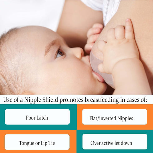 Nipple Shield & Milk Collector for Breastmilk - Breast Feeding Essentials W/Breast Shells Milk Collector Nipple