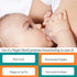 Nipple Shield & Milk Collector for Breastmilk - Breast Feeding Essentials W/Breast Shells Milk Collector Nipple