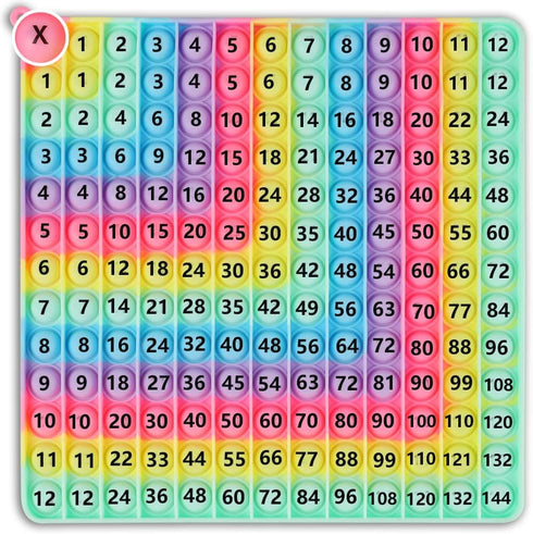 Multiplication Game Table Division Flash Cards - 3rd Grade Fidget Math Toy for Learning