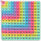 Multiplication Game Table Division Flash Cards - 3rd Grade Fidget Math Toy for Learning