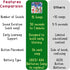 15 28-Button 1-3 LEARNING BUGS Christmas Songs Sing Along with Festive Holiday Tunes, Musical Book for Toddlers, Music