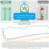 360 24 2pcs Portable-Breast-Milk-Cooler for Outdoor, Life Saver with Total Cooling for Hours, Larger Capacity Travel
