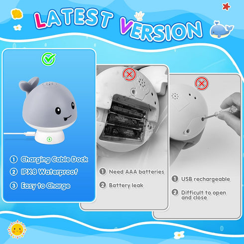 Baby Bath Toys, Whale Bath Toy Sprinkler with Charging Dock for Kids Ages 0-2, Light Up Bathtub Toys for Toddlers