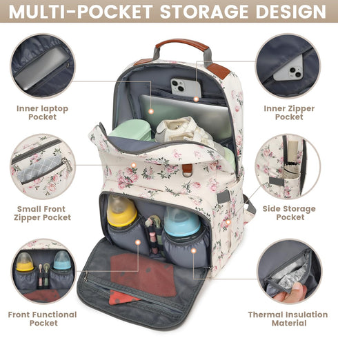 Backpack, Diaper Bag Large Baby Nappy Bags with Portable Changing Pad for Boys and GirlsMultifunction Travel Baby Bag