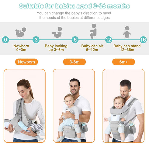9 1 Backpack 7-45 lbs Baby Carrier with Hip Seat, Multi-Functional in Baby Wrap Carrier Newborn to Toddler for All
