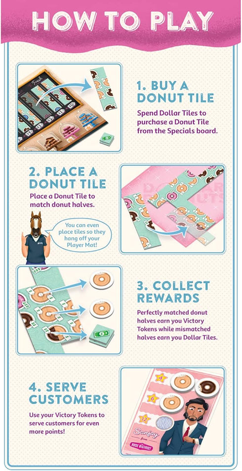 Dollars to Donuts Board Game, Family Game Night for 1-4 Players, 30-60 Minutes Gameplay, Ages 8+
