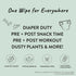 The Honest Company Clean Conscious Unscented Wipes, 720 Count, Hypoallergenic for Sensitive Skin