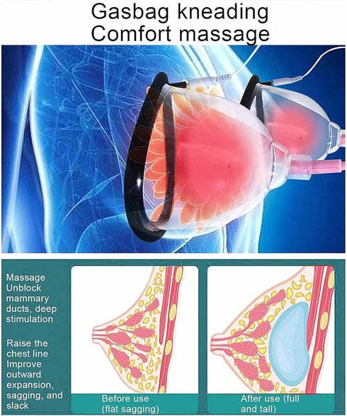 XFIXWSASV Wireless Electric Breast Massager, Vacuum Therapy Machine for Fast Enlargement, Double Cup Pump with Bust