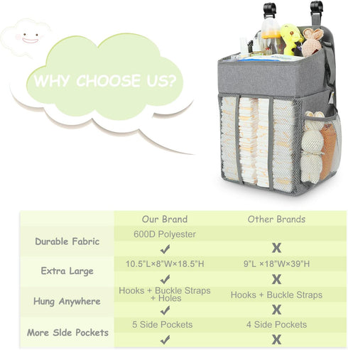 52+ 18.5" 10.5" 8" Maliton Changing Table Diaper Organizer - Baby Hanging Diaper Stacker Nursery Caddy Organizer
