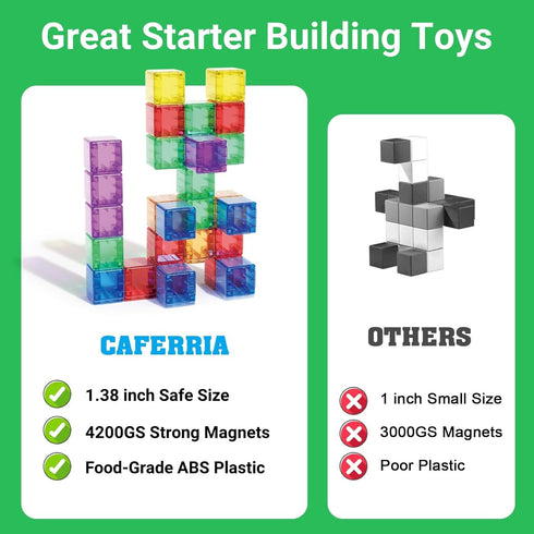1.38 inch Magnetic Blocks Toddler Toys, 30pcs Translucent Building Blocks for Ages 2-7, Preschool STEM Montessori Toys