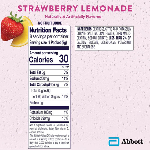 8 Packets Pedialyte Electrolyte Powder, Hydration Drink for Kids & Adults, Strawberry Lemonade, Powder