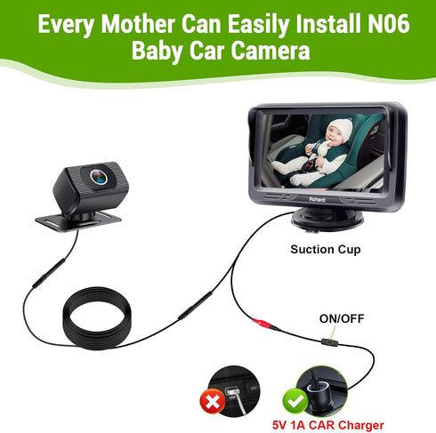 Rohent Car Camera for Baby USB: Plug and Play Easy to Install Crystal Night Vision Wide View Angle for Newborn Infant