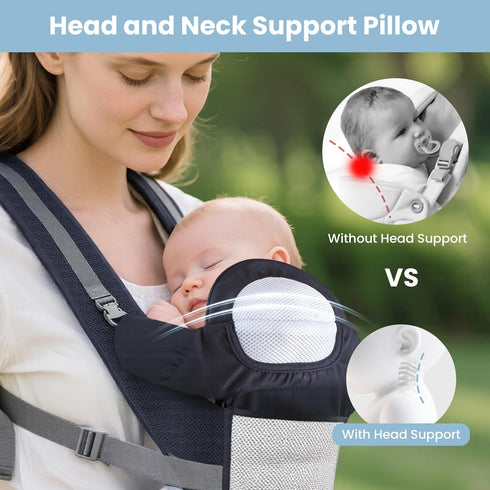 FUFVUTI (036 736 lbs) Backpack Baby Carrier Newborn to Toddler Months, Infant Carrier with Hip Seat & Wrap | Mesh Front