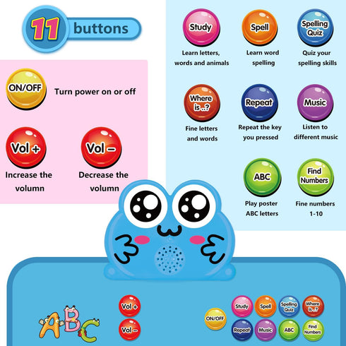 123 3-4 Electronic Interactive Double-Sided Alphabet Wall Chart, Talking ABC & & Music & Learning Poster, Educational