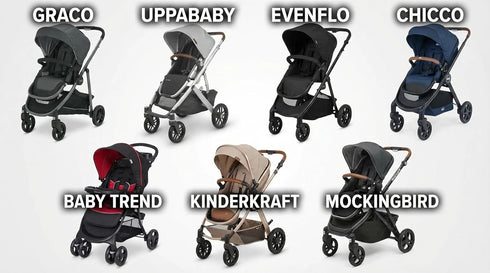 RORORARRI Large Stroller Sunshade & Rain Cover-Protect Your Baby Stroller from Sun, Rain, Wind, Dust-Built in Mosquito