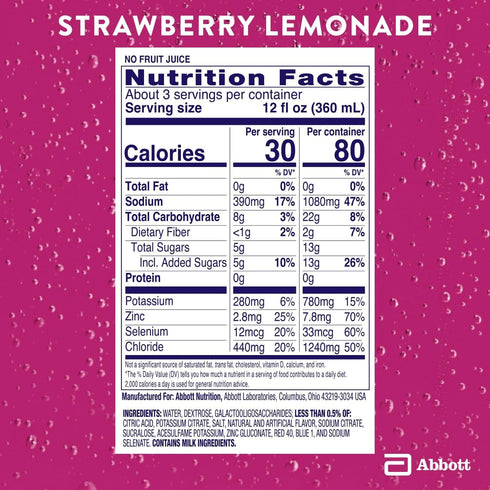 1 Pack 4 Pedialyte AdvancedCare Electrolyte Solution Has PreActivPrebiotics | Hydration Drink | Strawberry Lemonade