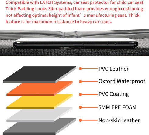 Kaiphy 3 (2 Pack) Car Seat Protector - Seat Protection Mat - Thick Padding - Durable, Waterproof Fabric, Leather