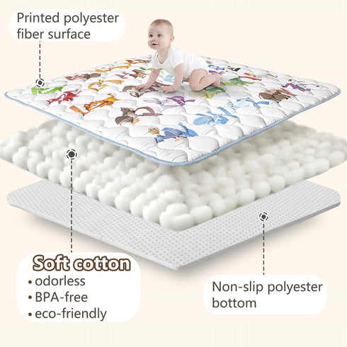 43x43 Baby Play Mat, Mat with Super Soft Touch, Activity Mat with Upgraded Anti-Slip Bottom, Machine Washable Crawling