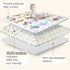 43x43 Baby Play Mat, Mat with Super Soft Touch, Activity Mat with Upgraded Anti-Slip Bottom, Machine Washable Crawling
