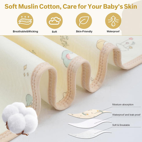Muslin Diaper Changing Mat, Waterproof Changing Pad for Baby, Leakproof Quick Drying Pads, Portable Diaper Change