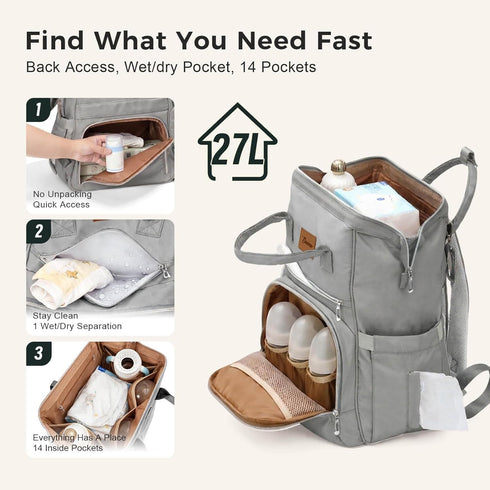 Baonee 27 Backpack Large Diaper Bag for Mom: Liters with Changing pad - Insulated Lightweight Travel for Organizing