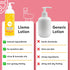 14 Oz Wink Well Llama Baby Lotion for Kids- Gentle Baby Moisturizer for Calming Dry Skin-For Sensitive Skin Free