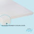 2-Inch 52x27x2 Gel-Infused Memory Foam Mattress Topper for Cribs and Toddler beds, with Added Ventilated Removable