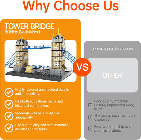LQPFBSM Sets 969PCS London Twin Tower Bridge Building Blocks London Architecture Building Kits Famous Landmark Model