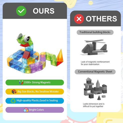 Blocks,66 3+ 3-8 Huaker Magnetic Piece Translucent Building Blocks for Boys Girls Birthday Gifts,Multi Shape Magnetic