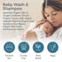 1 Pack 12oz SoCal Suds & Company Baby Body Wash & Shampoo - Shea Moisture for Sensitive Skin - Fragrance Free Hair