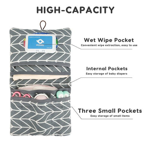 SONARIN Portable Baby Wet Wipe Pouch,Travel Wet Wipes Dispenser Holder Nappy Pouch Wet Wipes Bag Container Organizer