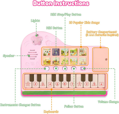 3 3 4 5 6 7 8 2-4 3-4 3-5 3-6 5-8 Toys for Year Old Girls Gifts - Piano Book Educational Toddler Musical Toys for Kids