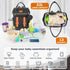 Backpack Pack, Backpack PIIOSER Diaper Bag with Ice Large Capacity & Waterproof Baby Travel Bag for Moms Dads