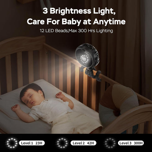 COMLIFE 10Hrs 3 360 Baby Stroller Fan With Light, Rechargeable Battery Operated, Max Cooling, Speeds, Rotate USB Desk