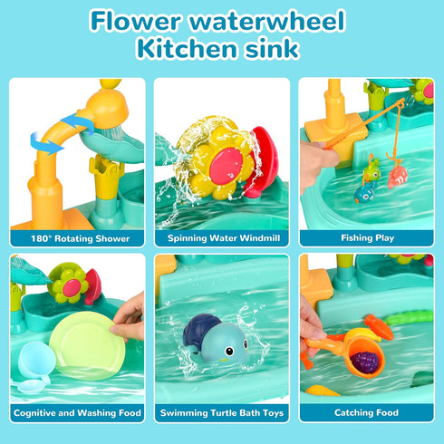 Kids Play Sink with Running Water - Mini Water Table for Toddlers 1-3, Electric Dishwasher Playing Toy for Indoor &