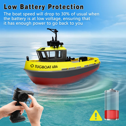 Losbenco 1/72 40 RC Boat, RC Tugboat for Pools and Lakes, High-Speed Remote Control Boat with Mins Play Time and Low