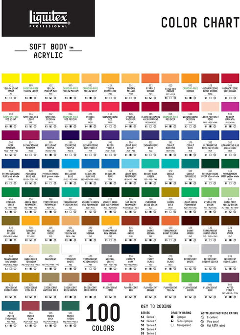 Liquitex Professional Soft Body Acrylic Paint, 2-oz (59ml) Bottle, Pyrrole Crimson