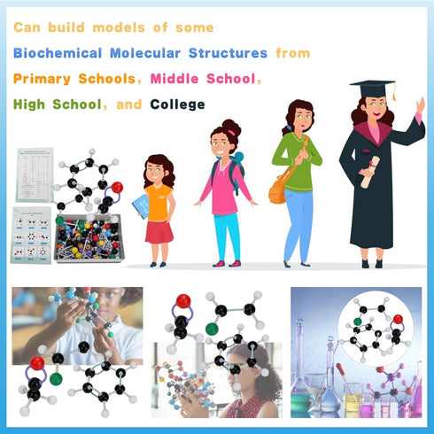 267 Pcs Organic Chemistry Molecular Model Set, Inorganic Structure Kit for Students with 116 Atom Models & 150 Links