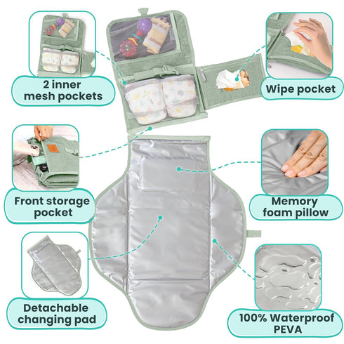 Portable Changing Pad for Baby, Travel Diaper Changing Pad for Newborn, Large Waterproof Baby Changing Mat, Foldable