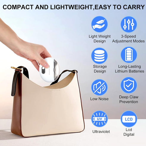 MoonGaya 3-Speeds Trimmer Automatic Electric Nail Clipper with Levels and LCD Digital Display, USB Rechargeable Safety